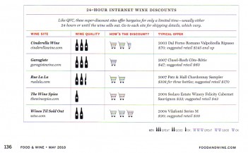 wines-for-blog286