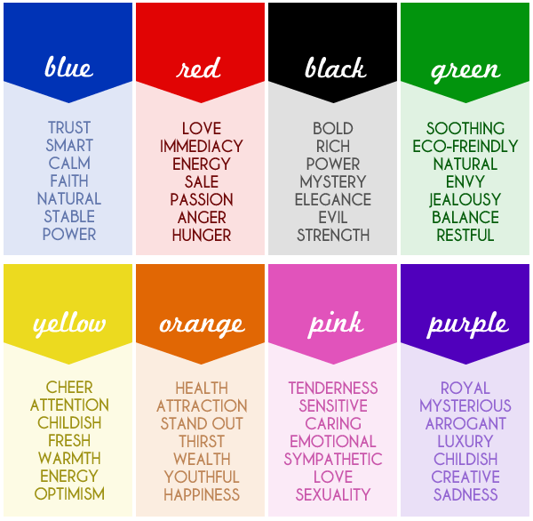 color-meanings